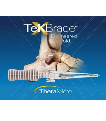John Wells, TheraMicro | Medical Tech Outlook