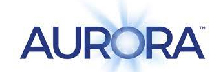 AURORA - Top Medical Aesthetics Companies AURORA